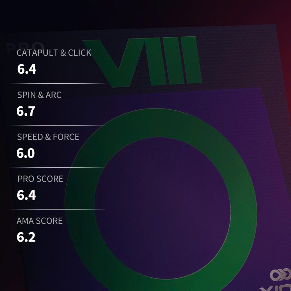 Mặt Vợt Bóng Bàn Xiom Omega 8 Pro Chính Hãng - Tốc Độ Cao - Phản Hồi Nhanh - Chuẩn Lối Đánh Tấn Công Chủ Động